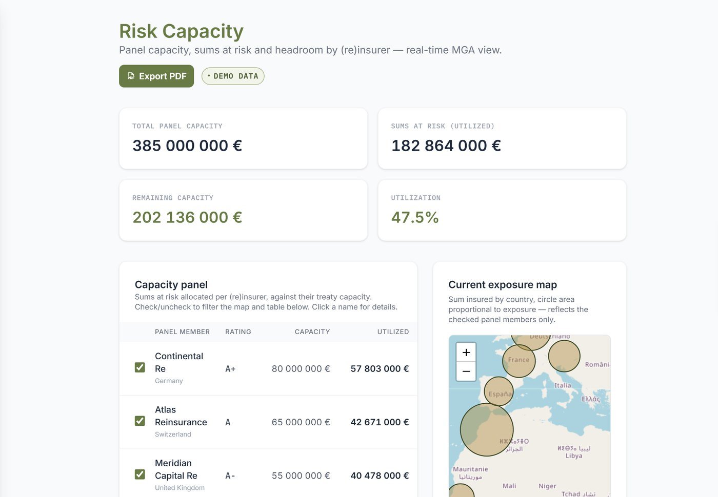 Risk Capacity screen